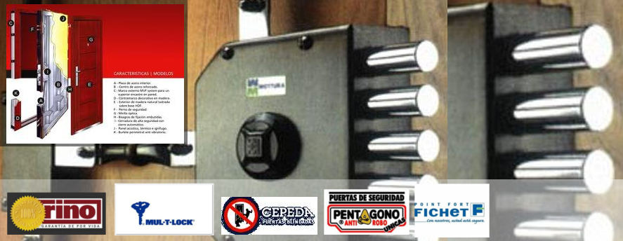 Mecanismo de seguridad para puerta blindada